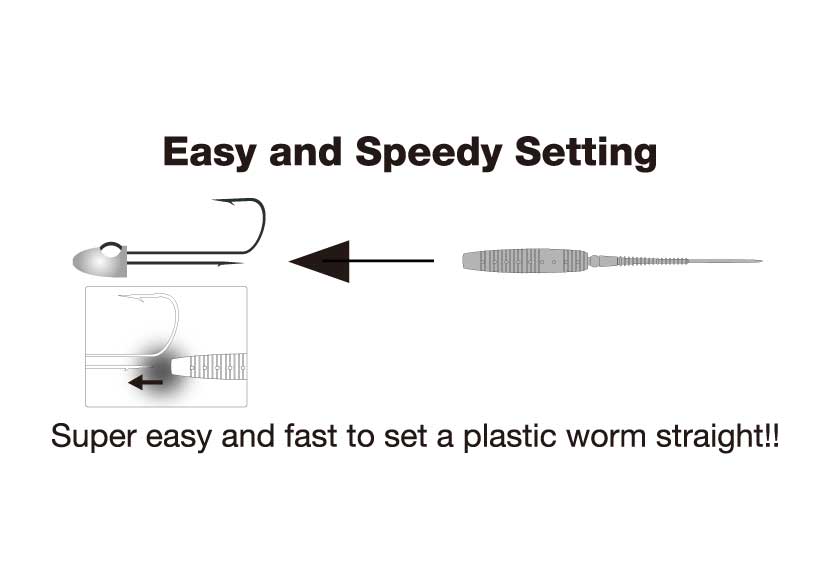 Easy Setting