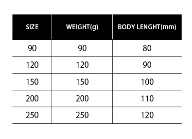 ●Body length						