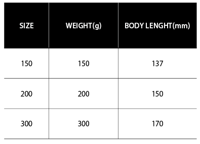 ●Body length						