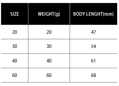 ●Body length						