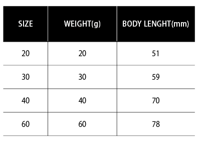 ●Body length	